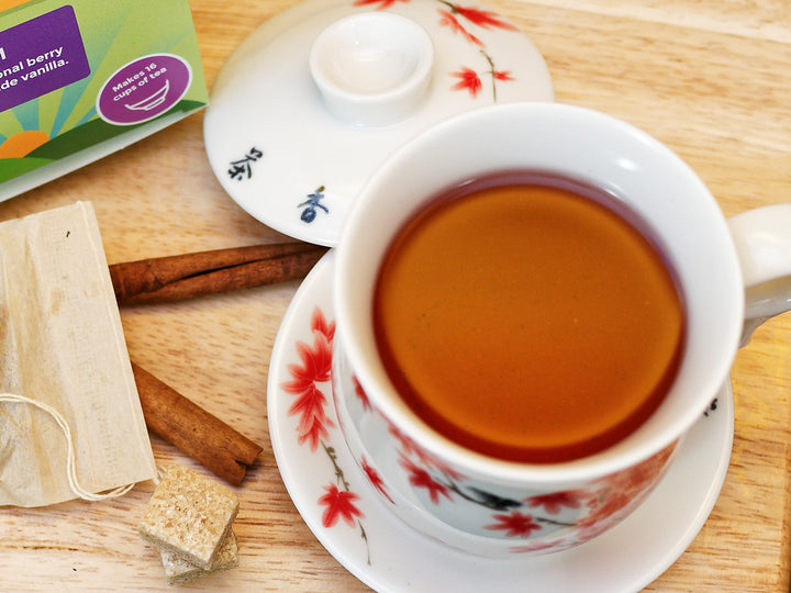 Chinese Medicine and Tea (part 1)
